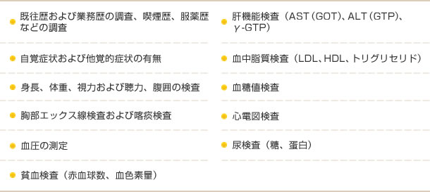 1.既往歴および業務歴の調査、喫煙歴、服薬歴などの調査　2.自覚症状および他覚的症状の有無　3.身長、体重、視力および聴力、腹囲の検査　4.胸部エックス線検査および喀痰検査　5.血圧の測定　6.貧血検査（赤血球数、血色素量）　7.肝機能検査（AST（GOT）、ALT（GTP）、γ-GTP）　8.血中脂質検査（LDL、HDL、トリグリセリド）　9.血糖値検査　10.心電図検査　11.尿検査（糖、蛋白）